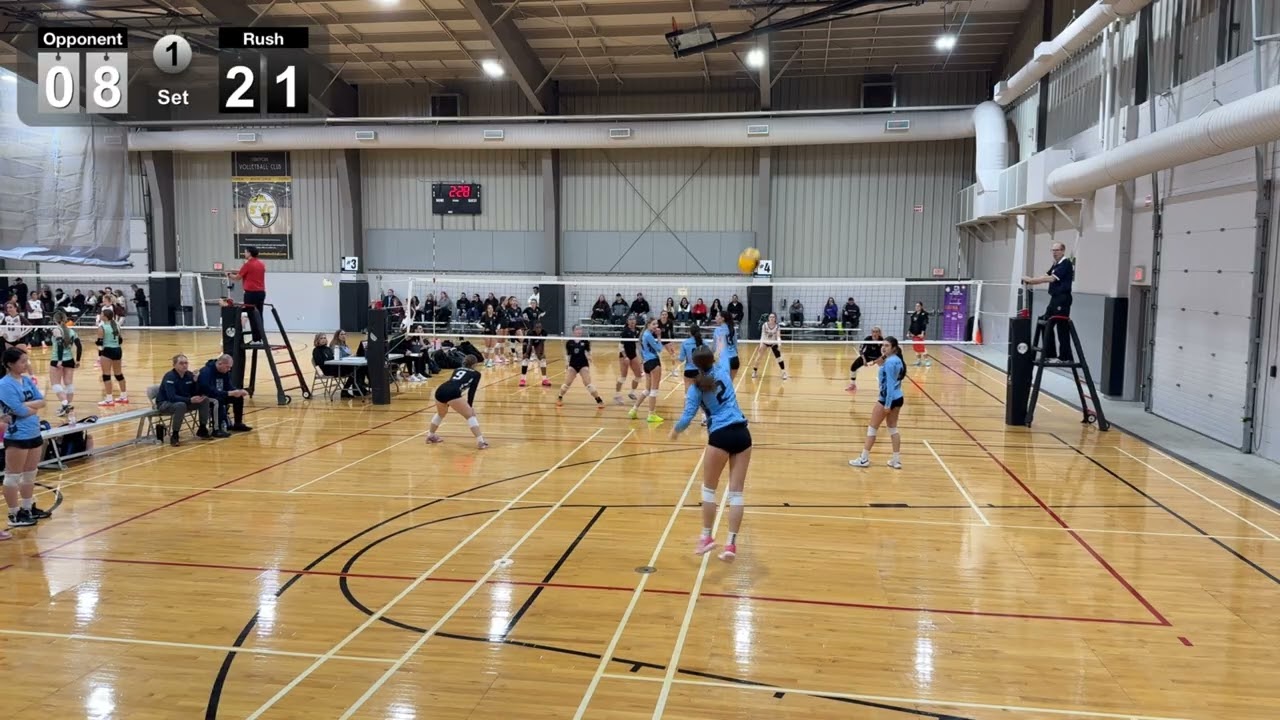 SVC New Year Tournament Match 4