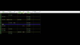 Sibyl Luddington - Bad Wolf Press Famitracker Cover