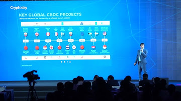 Vietnam Blockchain Summit 2022: Overview of the CBDC global landscape and The impact from e-CNY