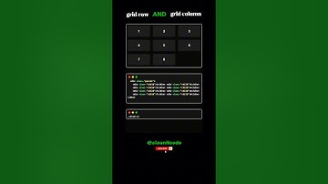 CSS-Grid ✅ #css #css3 #grid #gridlayout #coding #webdesign #ytshorts  #shortsfeed #shorts