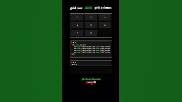 CSS-Grid ✅ #css #css3 #grid #gridlayout #coding #webdesign #ytshorts  #shortsfeed #shorts