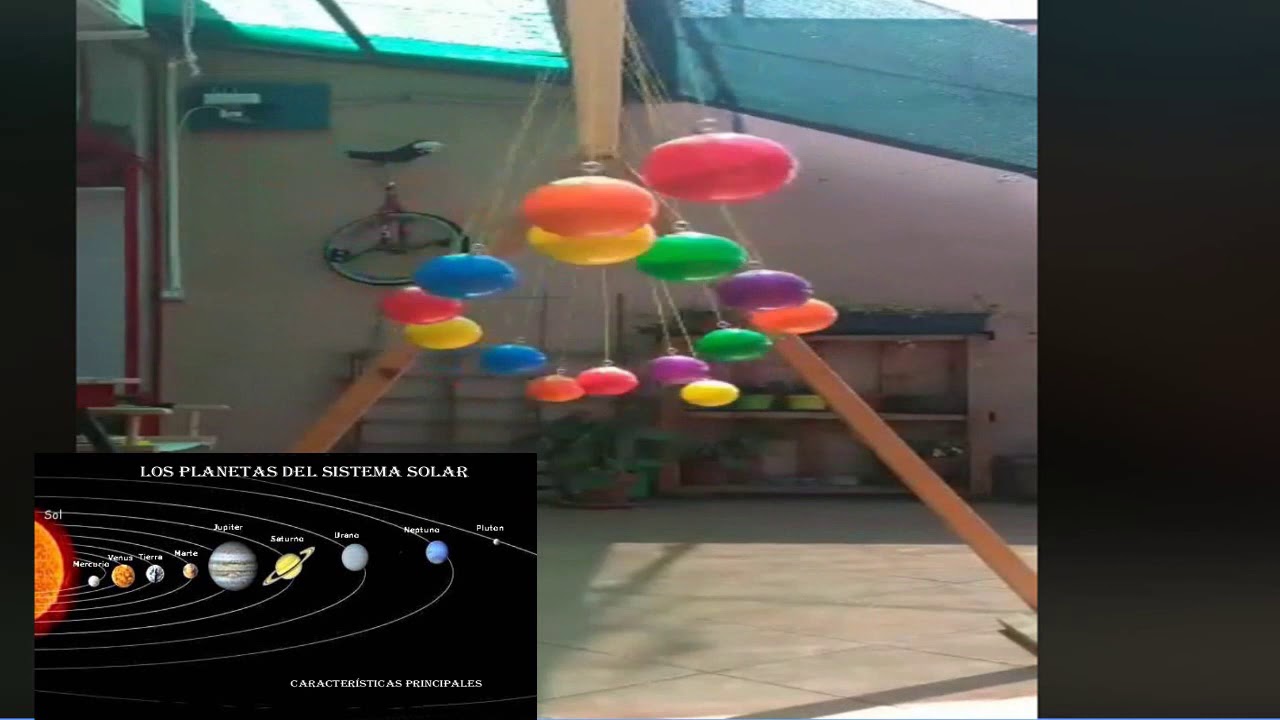 Wow ! el Universo perfecto movimientos perfectos nada es del azar educacion cristiana