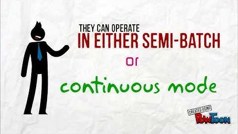 introduction of slurry bed reactor