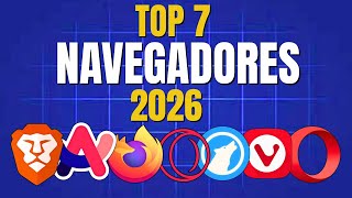 The 7 Best Browsers to Replace Chrome in 2026 screenshot 3