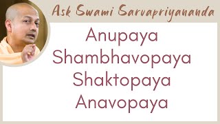 Can there be spontaneous enlightenment without spiritual practice? | Anupaya, Shambhavopaya ...