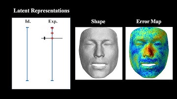 3D Face Modeling from Diverse Raw Scan Data