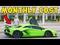 Monthly Payment On My Lamborghini Aventador SVJ