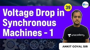 Lec 39 | Voltage Drop in Synchronous Machines (Part 1)