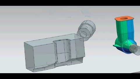 core cavity of engine(nx) unigraphics