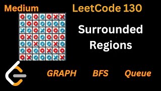 Graph-9: Surrounded Regions || LeetCode 130 || BFS Graph Traversal Explained