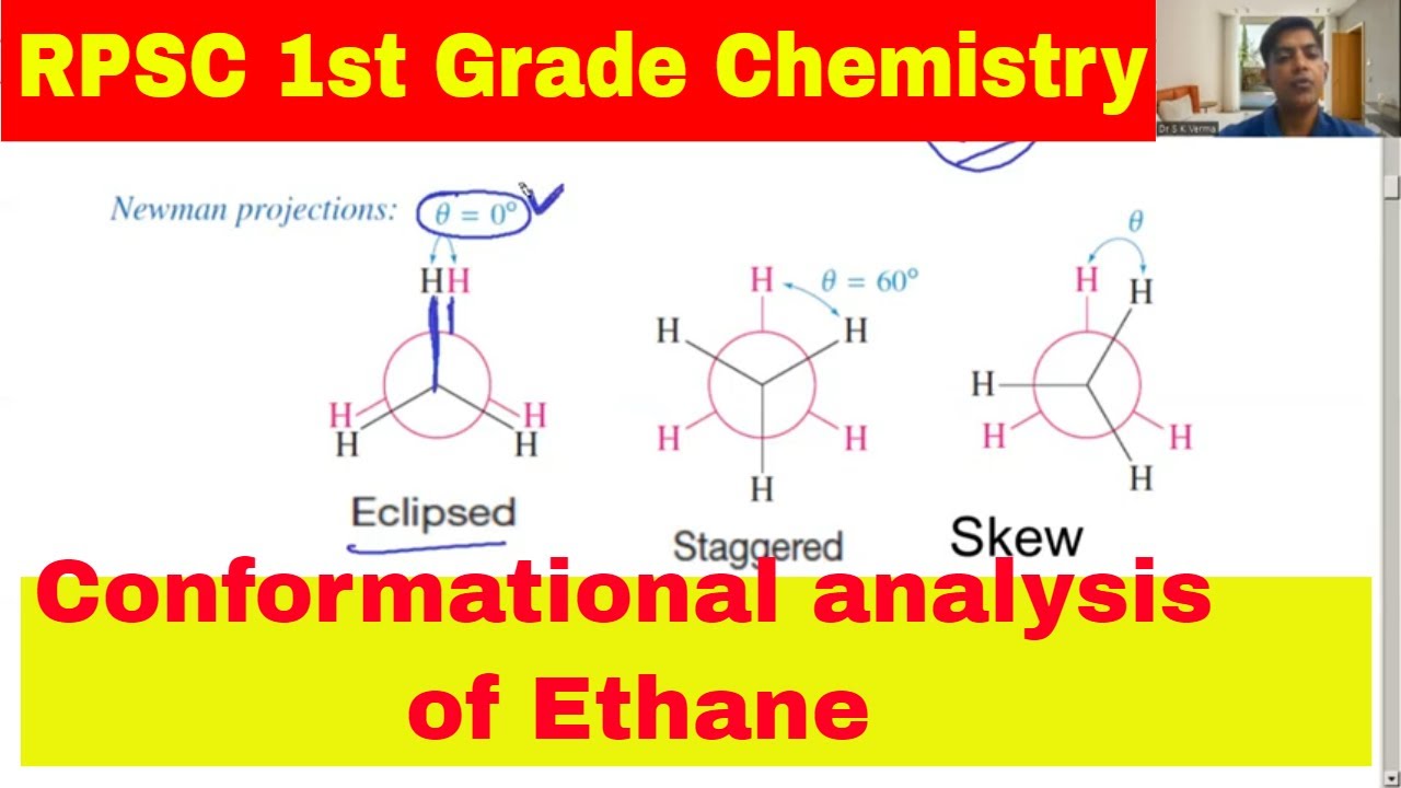 Conformational analysis of Ethane Stereochemistry RPSC First Grade