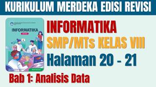 INFORMATIKA SMP/MTs KELAS 8 HALAMAN 20-21 KURIKULUM MERDEKA EDISI REVISI