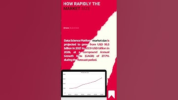 #shorts #ytshorts #edcater #instagramreels #instagram #youtube #analytics #trending #bigdata #ai