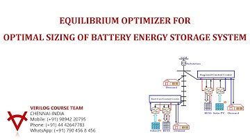 EQUILIBRIUM OPTIMIZER FOR OPTIMAL SIZING OF BATTERY ENERGY STORAGE SYSTEM