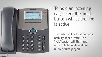 Horizon Training - Cisco SPA504G - Chapter 5: Placing a call on hold