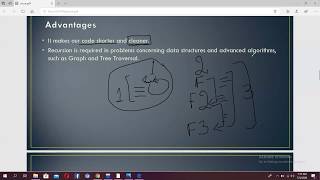 Lecture 22: Recursion || Local Variables Vs Global Variables in C++ || Static Local Variables in C++