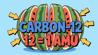 Carbon-12 Explained with Watermelon 🍉