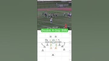Double A-Gal Blitz- 4-4 Defense