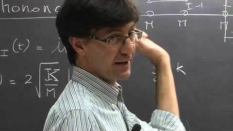 Solid State Physics Lectura 20(20)