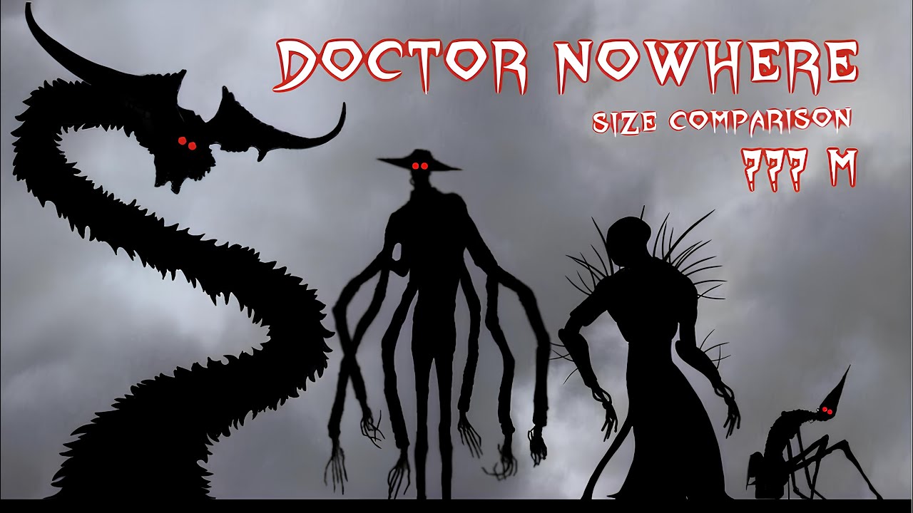 The TRUE Size of Doctor Nowhere vs ANALOG HORROR | Size Comparison (2026)