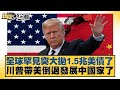美債市場波動