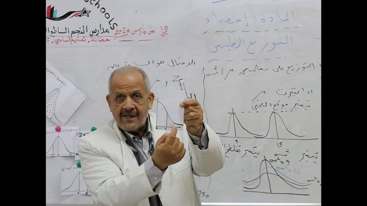 مادة الأحصاء للصف الثالث الثانوي / التوزيع الطبيعي