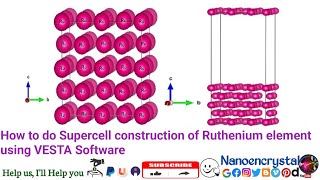 How to do Supercell construction of Ruthenium element using VESTA Software