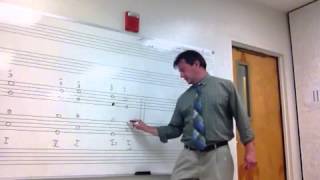 Part-Writing - Unit 4 - Incomplete and Complete V7 Chords