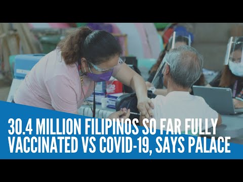 30.4 million Filipinos so far fully vaccinated vs COVID-19, says Palace