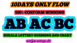 06-08-2021 start |  BEST AB AC BC only flow 10 days | Kerala lottery guessing today