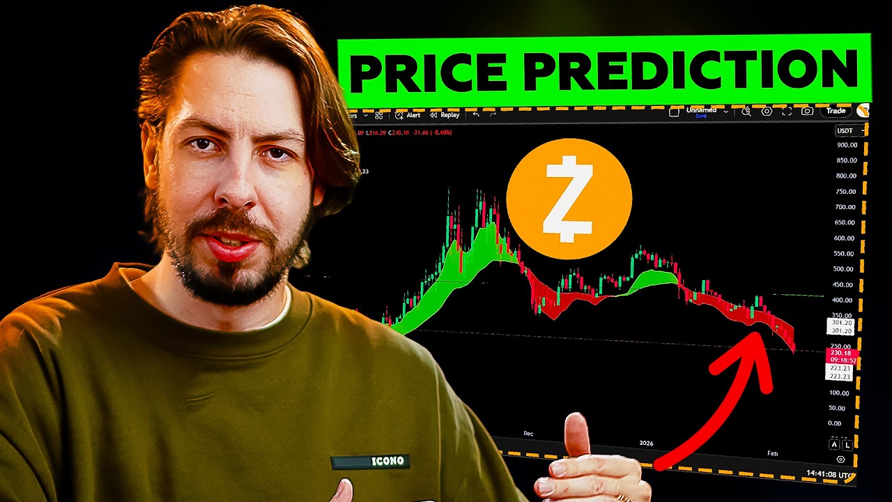 ZCASH $ZEC PRICE PREDICTION - SHOULD YOU BUY $ZEC ?