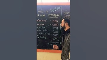 std 10 maths 2023 Imp questions ch 15,14,7,5,11