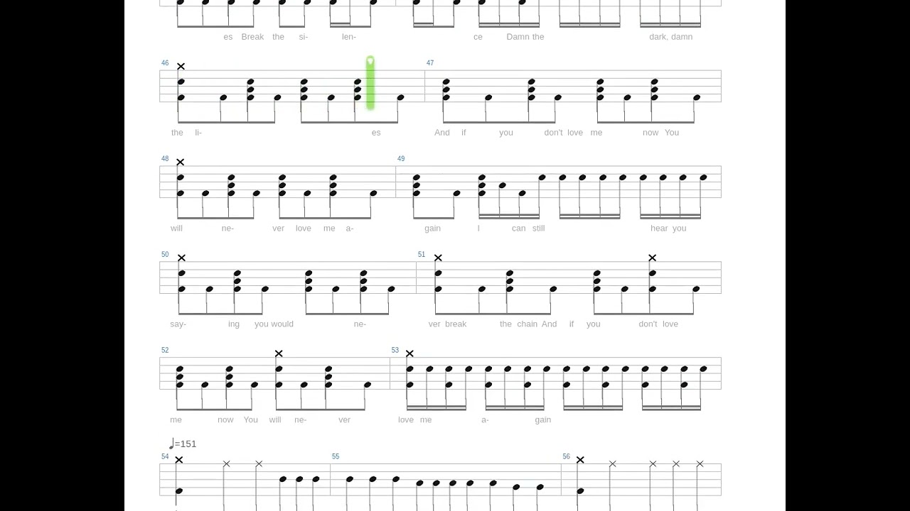 The Chain Fleetwood Mac Drums only Drum tab YouTube