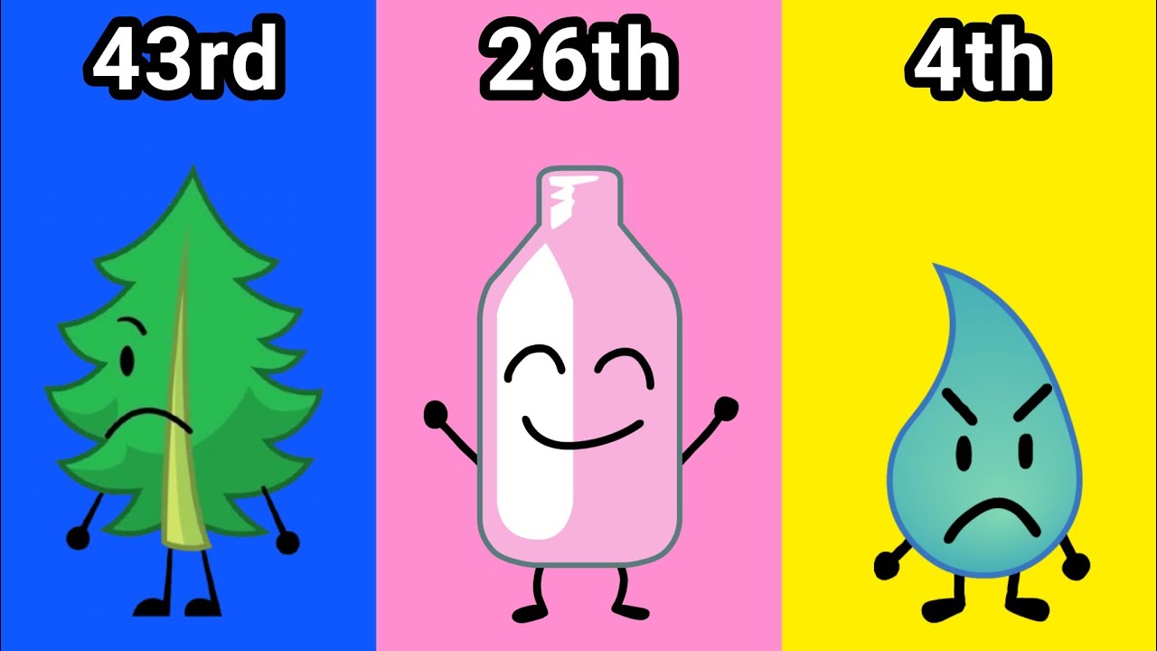 (Updated) Ranking Every BFDI Contestant From Worst to Best - YouTube