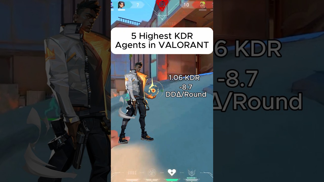 ТОП-5 агентов с самым высоким KDR в Valorant