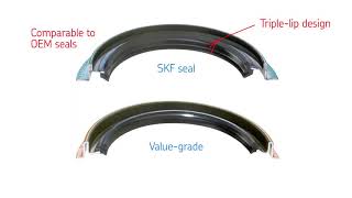 SKF automotive seals (AUTO) screenshot 3