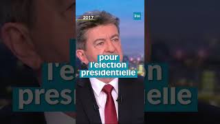 Jean-Luc Mélenchon, candidate for the presidential election in 2027.