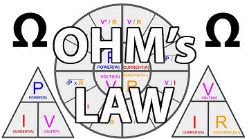 Ohm