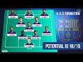 FC Barcelona ● Potential Line-Ups 2018/2019 - Ft. Arthur, Lenglet, Coutinho, Messi