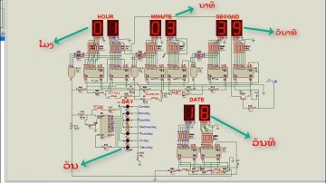 24 Hour digital clock 2020  ออกแบบนาฬิกาดิจิตอลอย่างง่ายที่สามารถใช้. นาฬิกาดิจิตอล 24 ชั่วโมง 2020