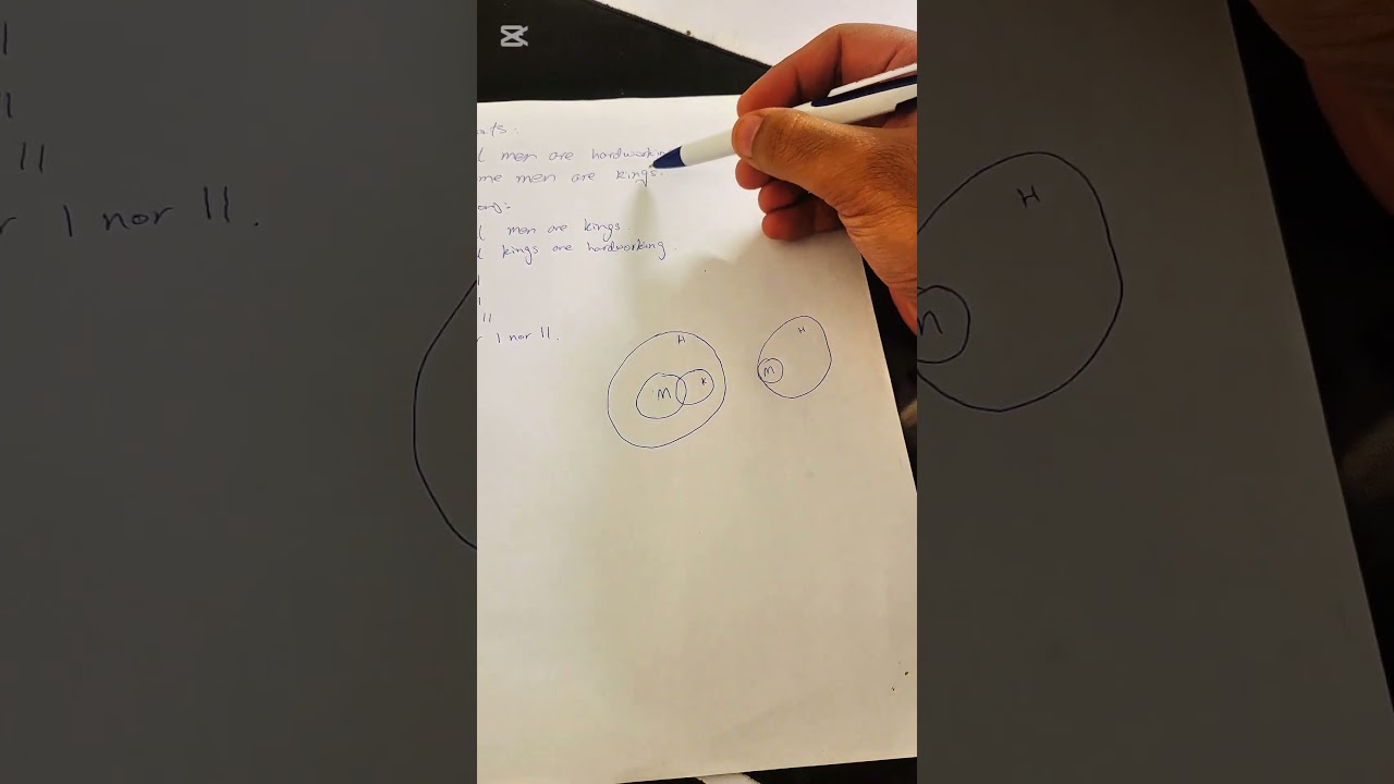 Question 197 wrong key. Sindh MDCAT 2024, RECONDUCT, Logical Reasoning, Here's why?!