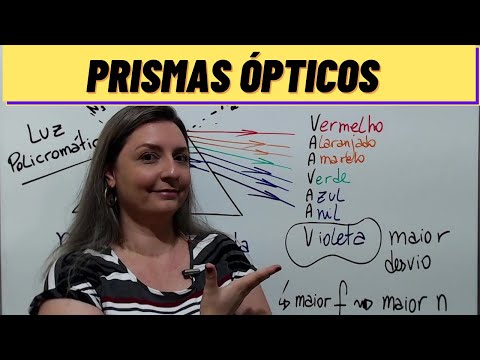 Optical Prisms
