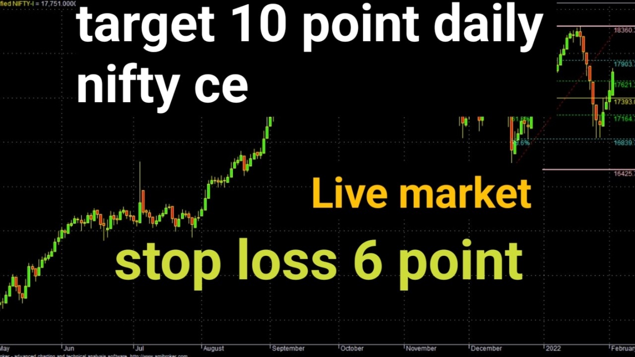 Target 10 daily live market - YouTube
