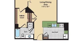 Take a Tour of the Fenwick (1B) Floor Plan- Meridian at Courthouse Commons