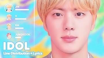 BTS - IDOL (Line Distribution + Lyrics Karaoke) PATREON REQUESTED
