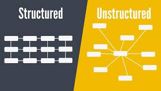 Integrella's Services: Data Science