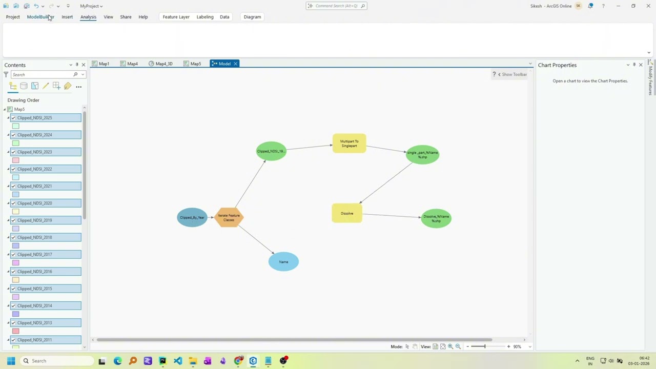 How to Process Multiple Shapefiles at Once in ArcGIS Pro | ModelBuilder Tutorial