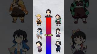 Which Kamado Squad Is The Best Cousin For You?