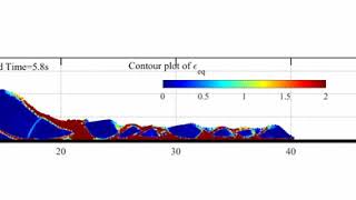 Simulation of progressive failure of sensitive clays using SPH