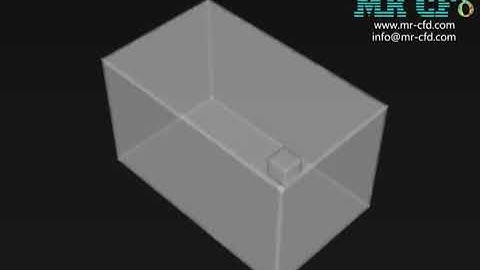 CG-Motion Macro, UDF, Reciprocating Motion CFD Simulation